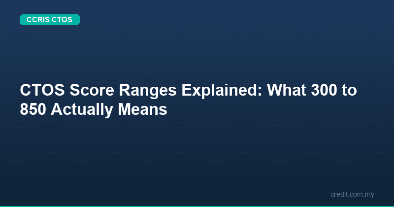 CTOS Score Ranges Explained: What 300 to 850 Actually Means